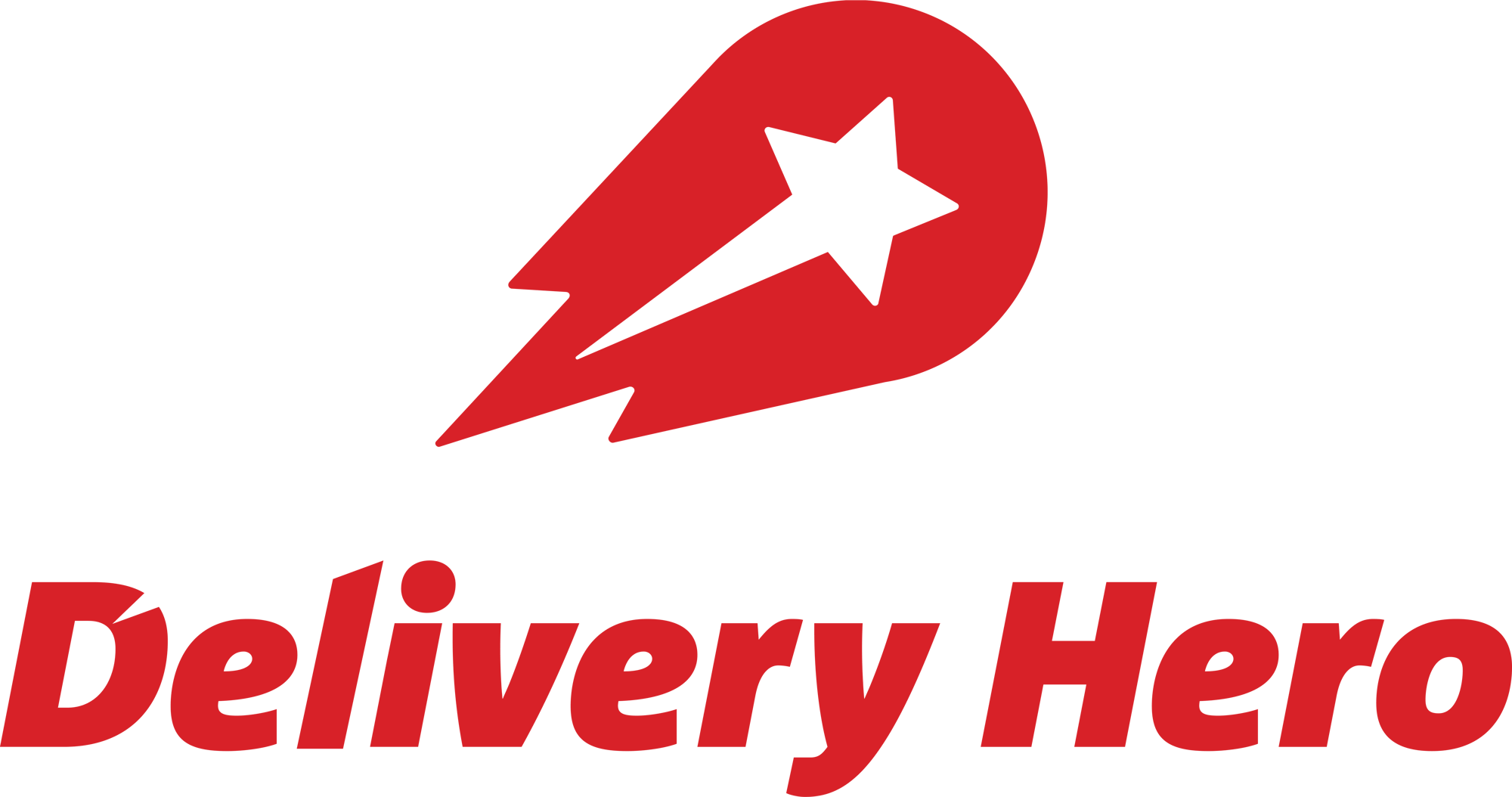 Delivery-Hero-Logo-Red