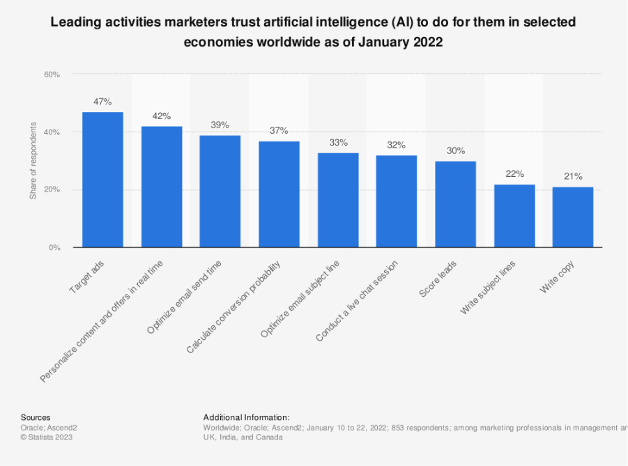 A picture containing text, screenshot, font, diagram
Description automatically generated